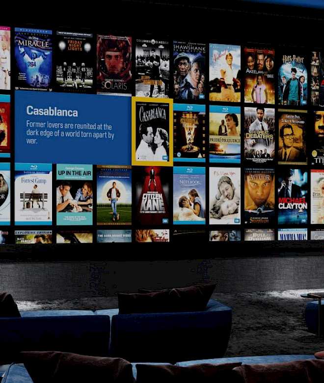 Preview image for blog post - Home Cinema System Grading - A Helpful Guide